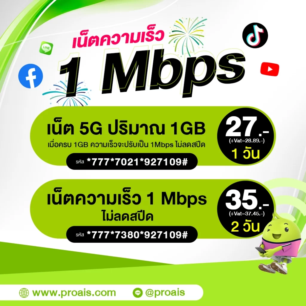 โปรเน็ต ais 1 Mbps