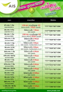 โปรเน็ต ais ตุลาคม 2566