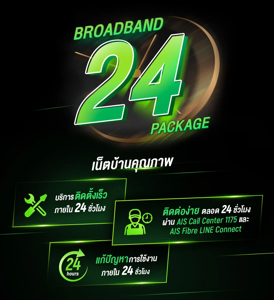 ais fiber