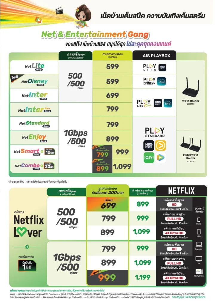 AIS Fibre3 Broadband 24